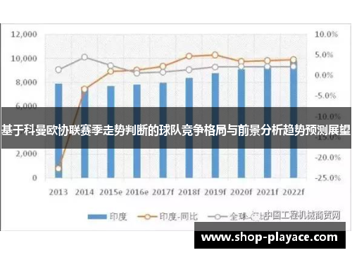 基于科曼欧协联赛季走势判断的球队竞争格局与前景分析趋势预测展望